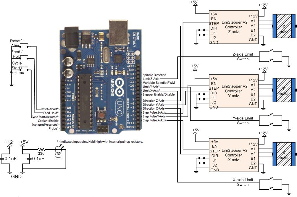 GRBL0.9wiring